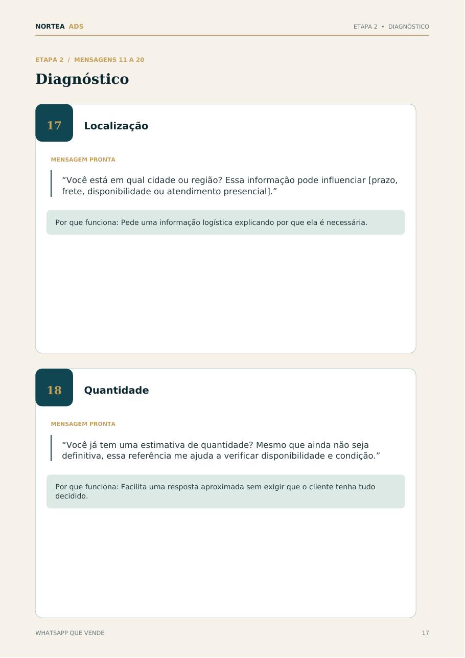 Página interna com mensagens prontas para diagnóstico de clientes