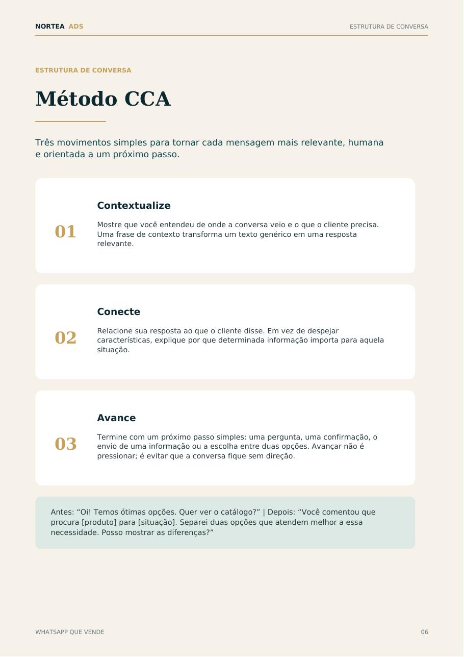 Página interna explicando o Método CCA: Contextualize, Conecte e Avance